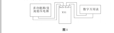 測(cè)量1.jpg