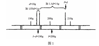動(dòng)態(tài)1.jpg