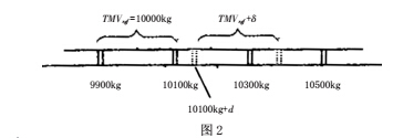 動(dòng)態(tài)2.jpg